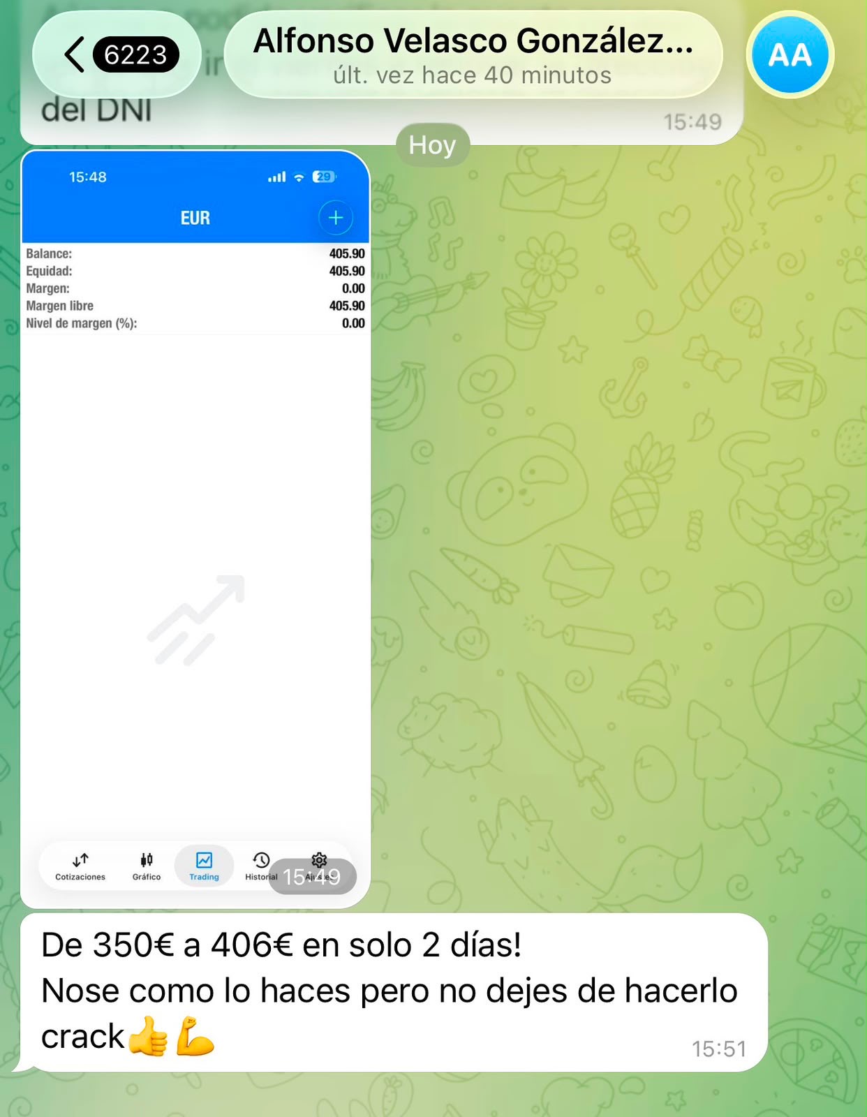 Resultado VIP - De 350 a 406 euros en 2 dias