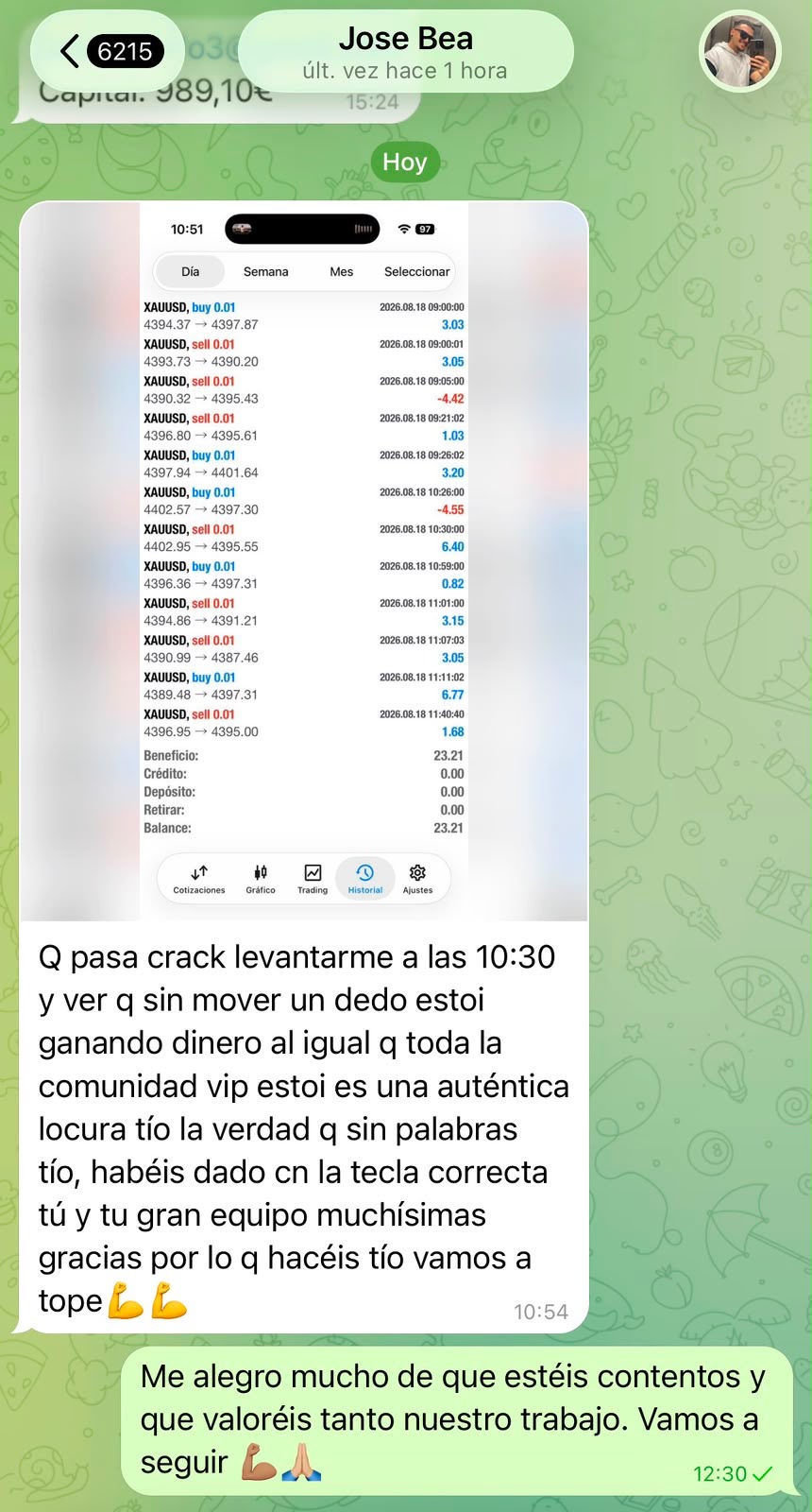 Resultado VIP - Sin mover un dedo ganando dinero