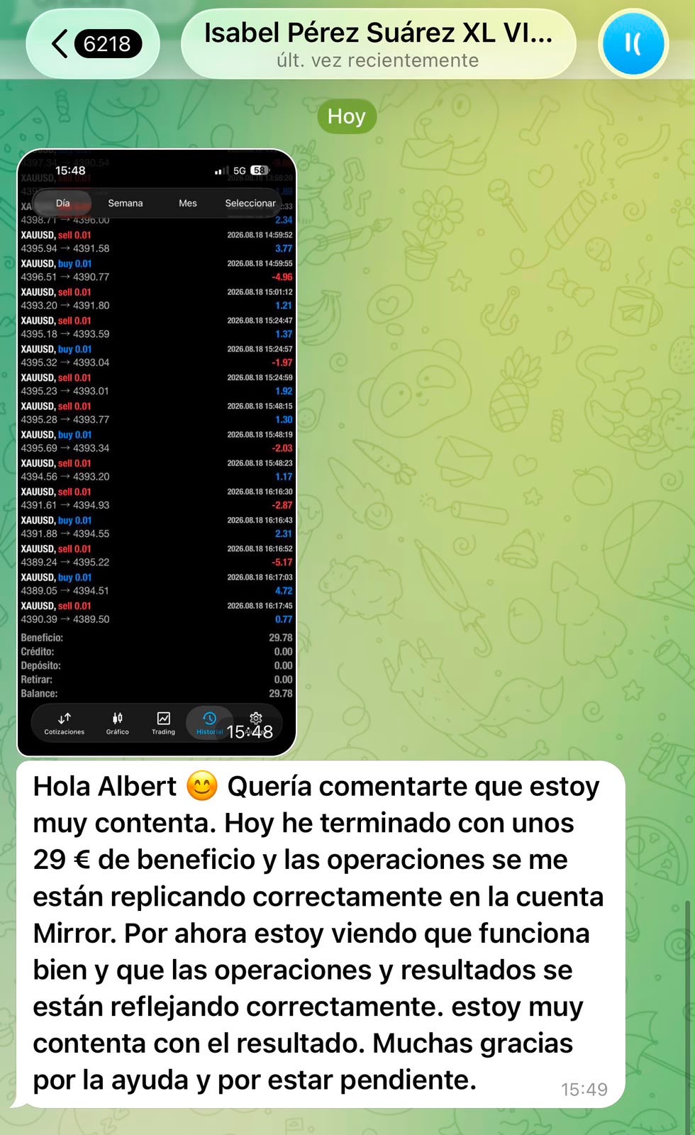 Resultado VIP - 29 euros de beneficio operaciones replicadas